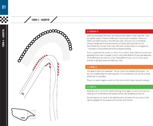 Turn 4 - Pukekohe hairpin - The New Zealand Racetrack Manual by Mike Eady